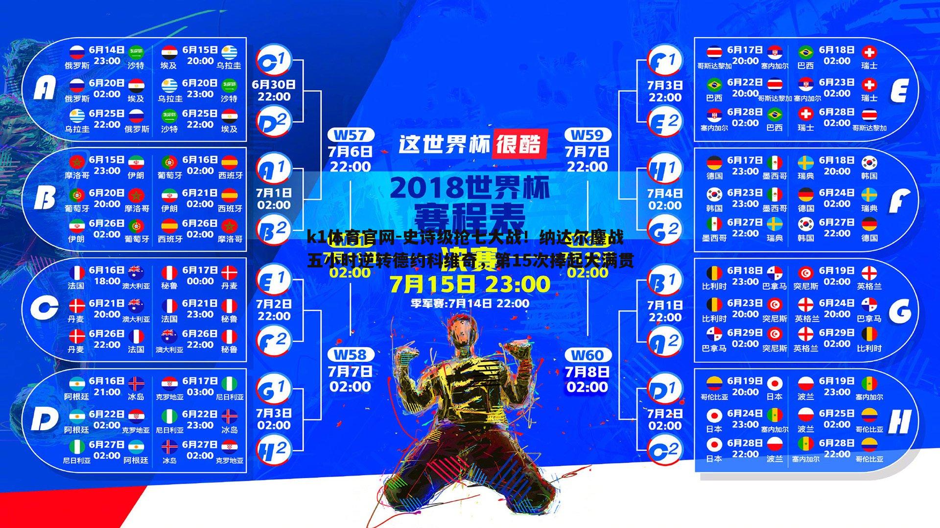 史诗级抢七大战！纳达尔鏖战五小时逆转德约科维奇，第15次捧起大满贯
